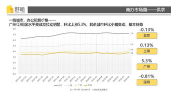 探索互联网数据财富的新前沿——198it互联网数据服务
